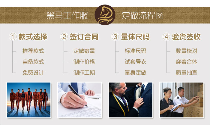 工作服定做流程？哪些步驟？【省錢必備】